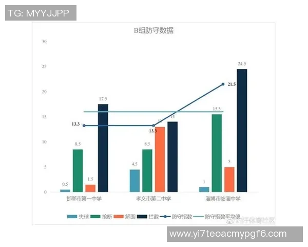 武汉足球队的控制革新探索与发展路径分析
